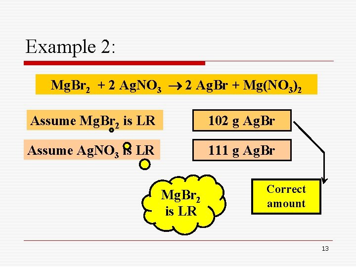 Example 2: Mg. Br 2 + 2 Ag. NO 3 2 Ag. Br +