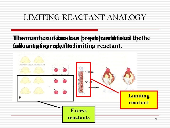 LIMITING REACTANT ANALOGY The number How many sundaes of sundaes can possible be prepared