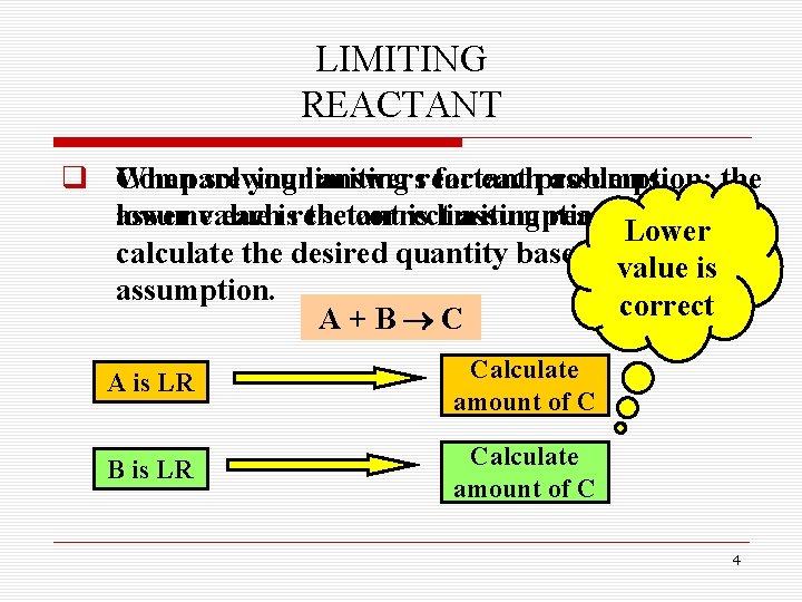 LIMITING REACTANT q When Compare solving yourlimiting answersreactant for eachproblems, assumption; the assumevalue lower