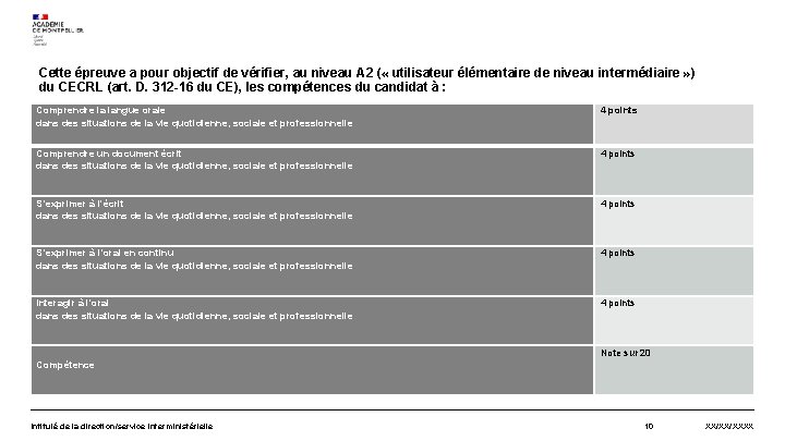 Cette épreuve a pour objectif de vérifier, au niveau A 2 ( « utilisateur