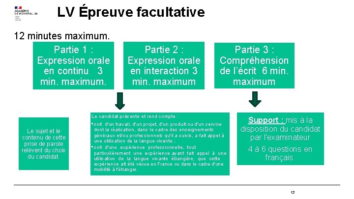 LV Épreuve facultative 12 minutes maximum. Partie 1 : Expression orale en continu 3