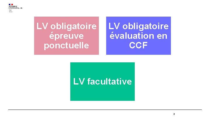 LV obligatoire épreuve ponctuelle LV obligatoire évaluation en CCF LV facultative 2 