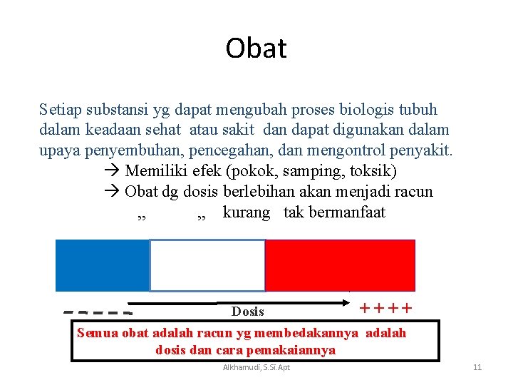 Obat Setiap substansi yg dapat mengubah proses biologis tubuh dalam keadaan sehat atau sakit