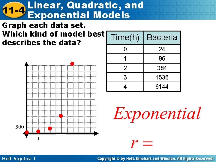 Linear, Quadratic, and 11 -4 Exponential Models Graph each data set. Which kind of