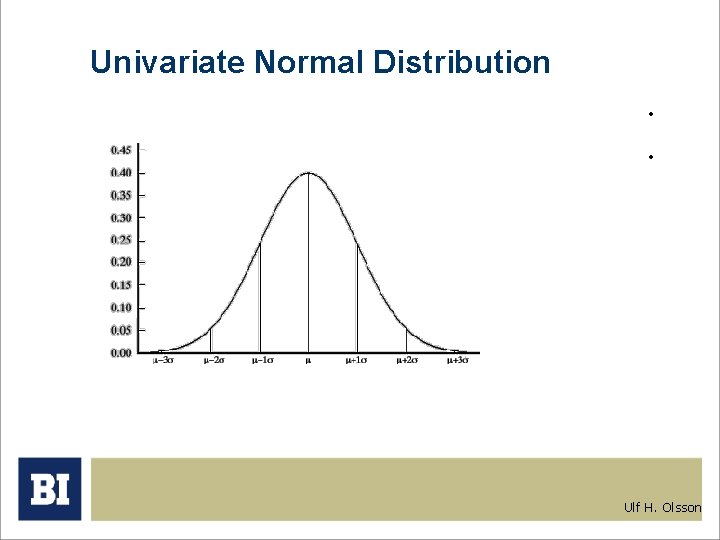 Univariate Normal Distribution • • Ulf H. Olsson 