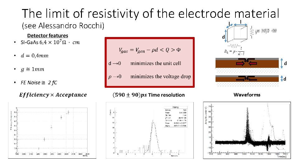 The limit of resistivity of the electrode material l (see Alessandro Rocchi) l d