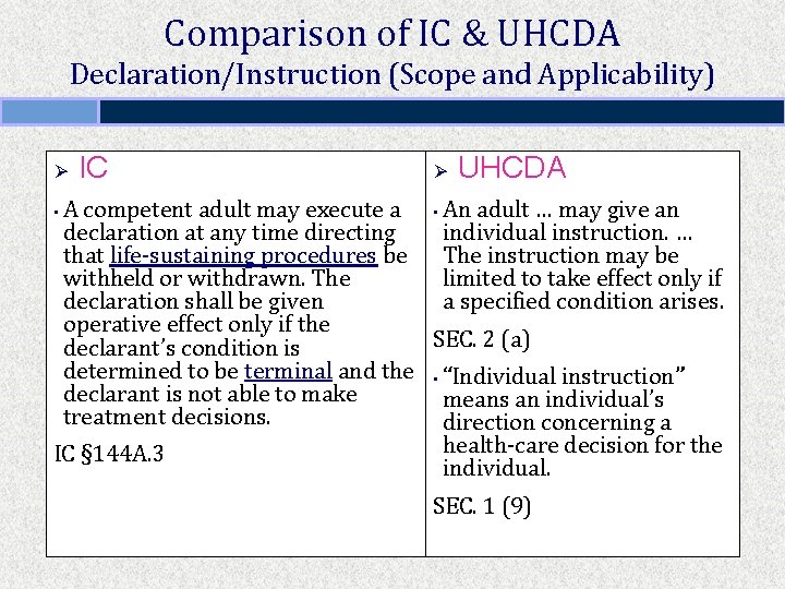 Comparison of IC & UHCDA Declaration/Instruction (Scope and Applicability) Ø IC Ø UHCDA A