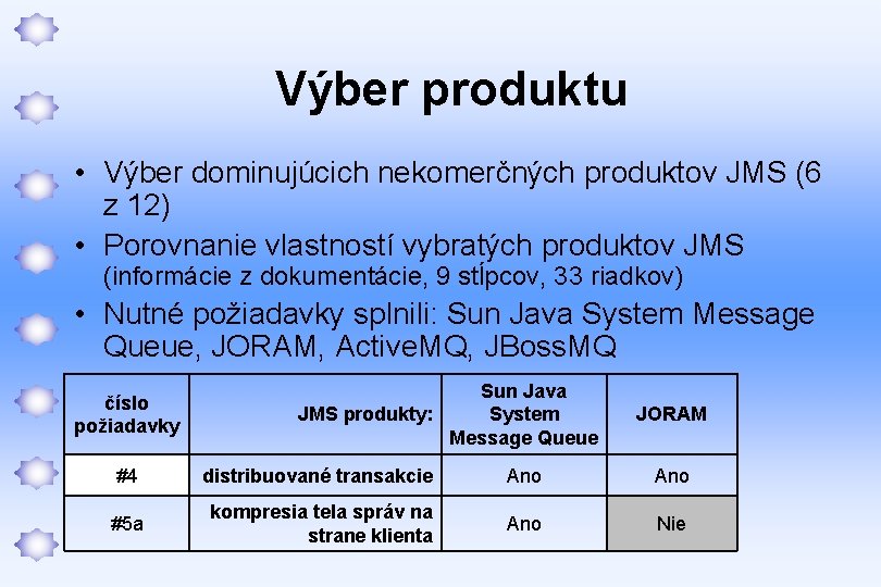 Výber produktu • Výber dominujúcich nekomerčných produktov JMS (6 z 12) • Porovnanie vlastností