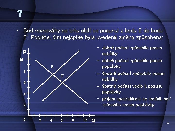 ? • Bod rovnováhy na trhu obilí se posunul z bodu E do bodu