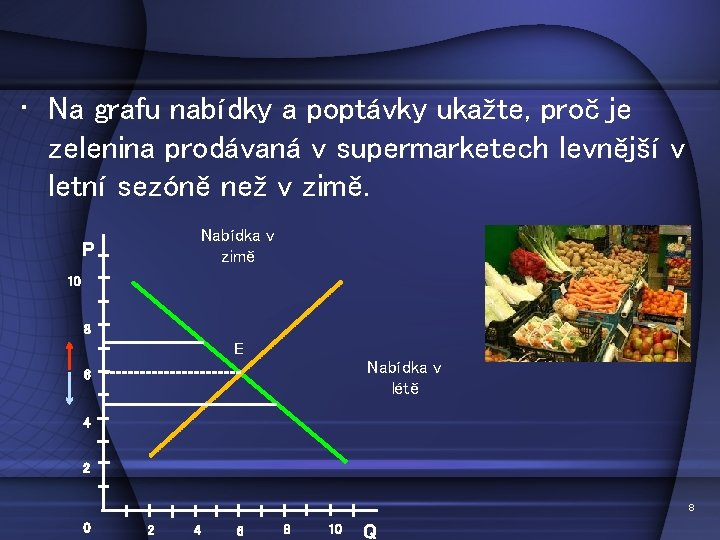  • Na grafu nabídky a poptávky ukažte, proč je zelenina prodávaná v supermarketech