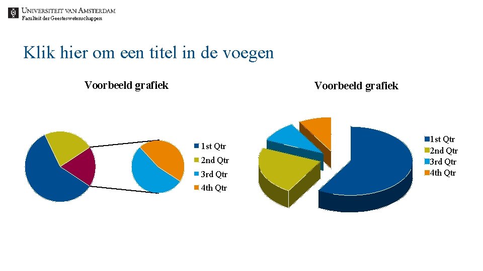 Faculteit der Geesteswetenschappen Klik hier om een titel in de voegen Voorbeeld grafiek 1