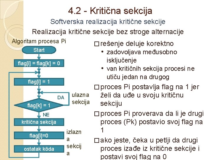 4. 2 - Kritična sekcija Softverska realizacija kritične sekcije Realizacija kritične sekcije bez stroge