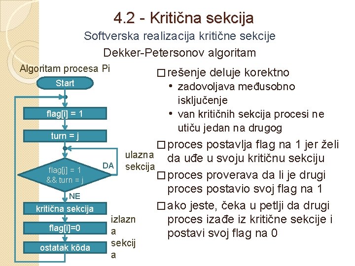 4. 2 - Kritična sekcija Softverska realizacija kritične sekcije Dekker-Petersonov algoritam Algoritam procesa Pi 4. 2 - Kritična sekcija Softverska realizacija kritične sekcije Dekker-Petersonov algoritam Algoritam procesa Pi