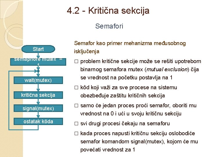 4. 2 - Kritična sekcija Semafori Start semaphore mutex = 1 Semafor kao primer