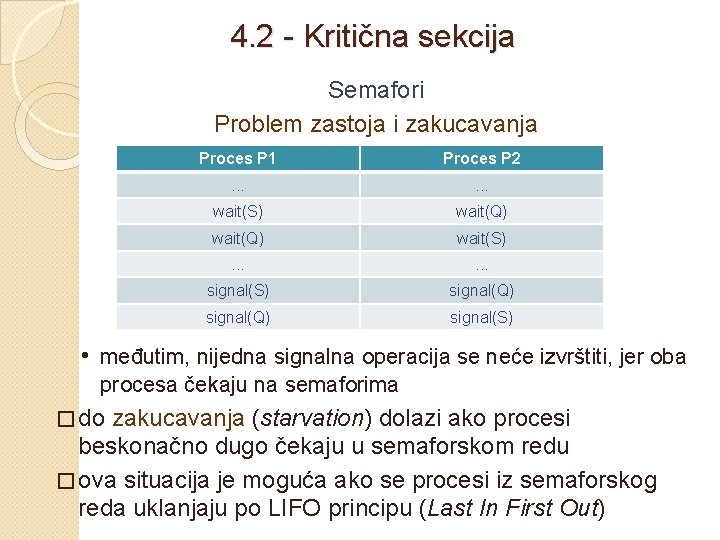 4. 2 - Kritična sekcija Semafori Problem zastoja i zakucavanja Proces P 1 Proces