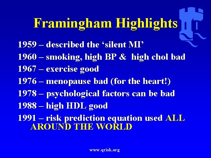 Framingham Highlights 1959 – described the ‘silent MI’ 1960 – smoking, high BP &