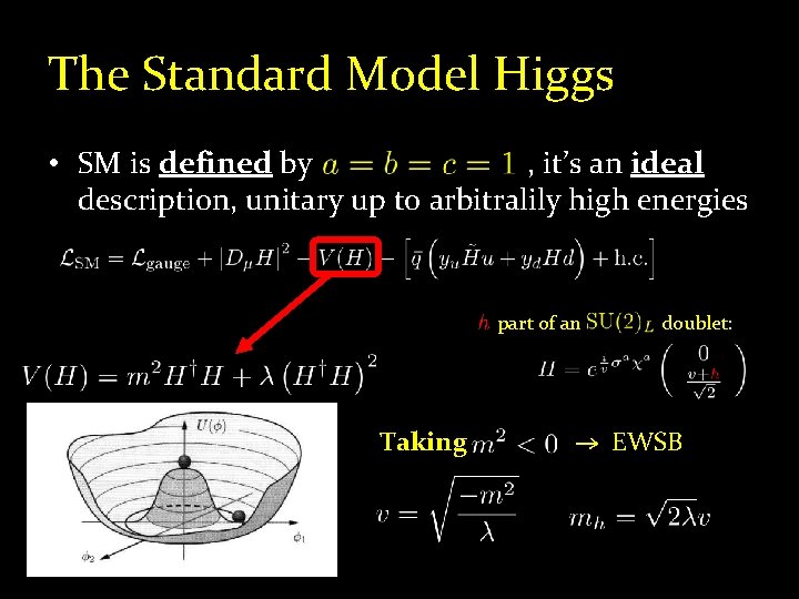 The Standard Model Higgs • SM is defined by , it’s an ideal description,