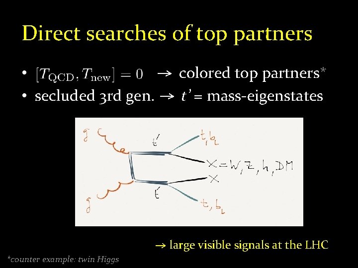 Direct searches of top partners • → colored top partners* • secluded 3 rd