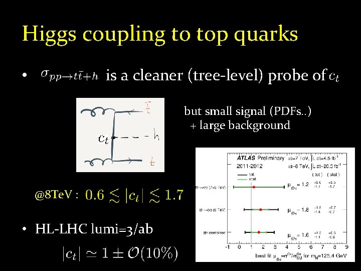 Higgs coupling to top quarks is a cleaner (tree-level) probe of • but small