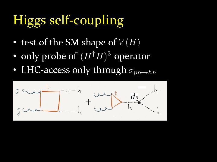 Higgs self-coupling • test of the SM shape of • only probe of operator
