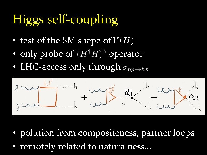 Higgs self-coupling • test of the SM shape of • only probe of operator