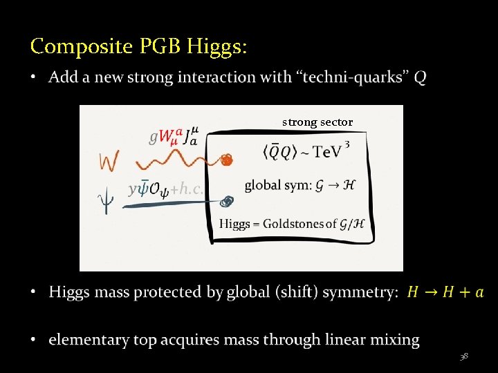 Composite PGB Higgs: • strong sector 38 