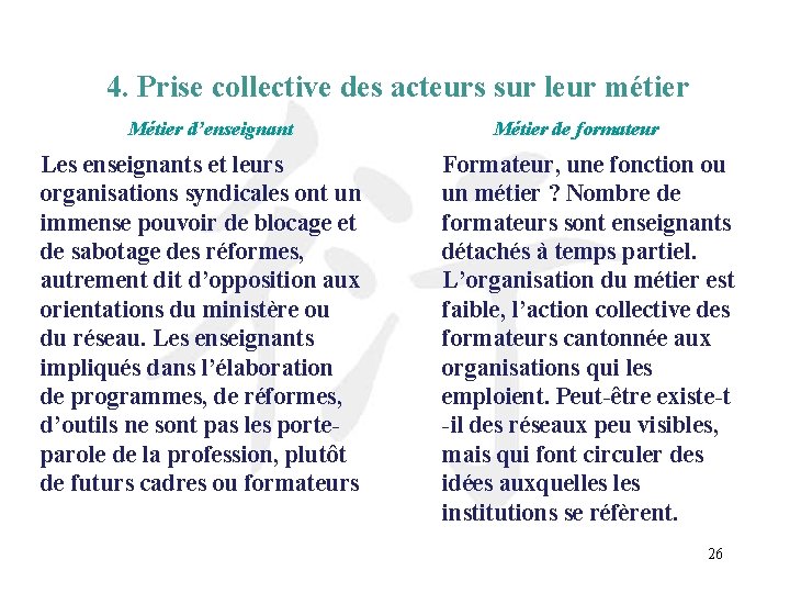 4. Prise collective des acteurs sur leur métier Métier d’enseignant Les enseignants et leurs