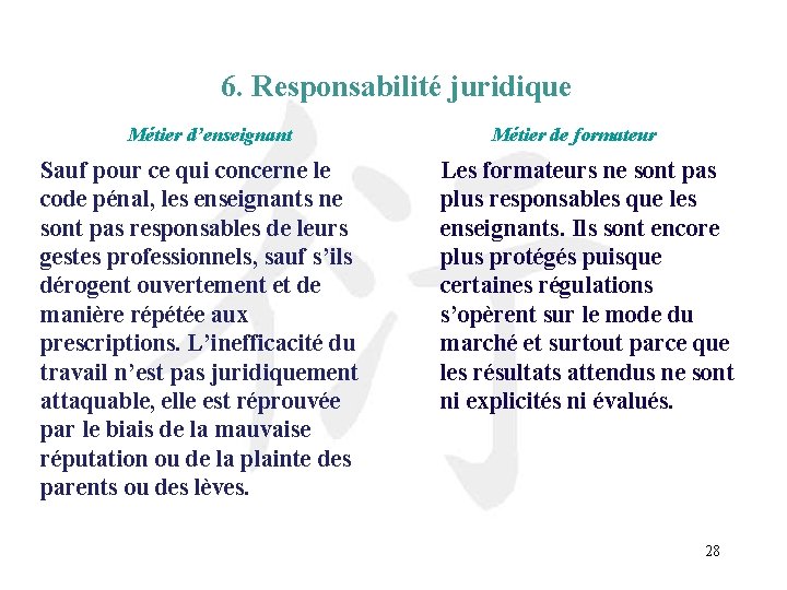 6. Responsabilité juridique Métier d’enseignant Sauf pour ce qui concerne le code pénal, les