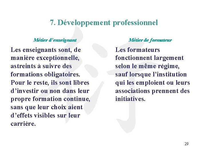 7. Développement professionnel Métier d’enseignant Les enseignants sont, de manière exceptionnelle, astreints à suivre