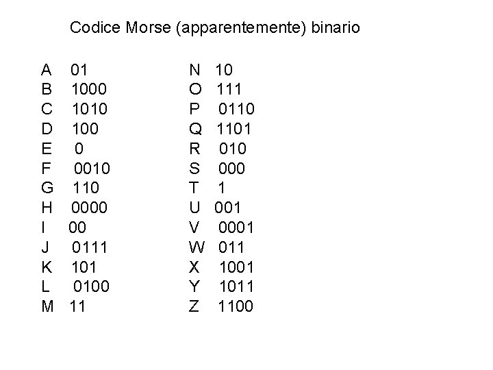 Codice Morse (apparentemente) binario A B C D E F G H I J