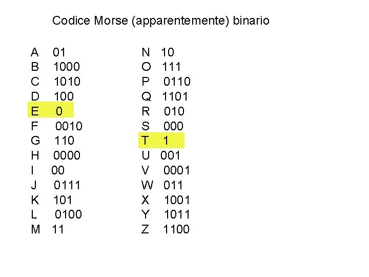 Codice Morse (apparentemente) binario A B C D E F G H I J