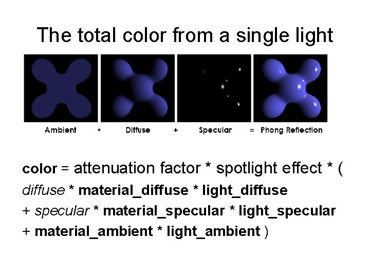 The total color from a single light color = attenuation factor * spotlight effect