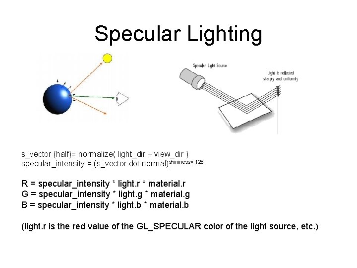 Specular Lighting s_vector (half)= normalize( light_dir + view_dir ) specular_intensity = (s_vector dot normal)shininess×