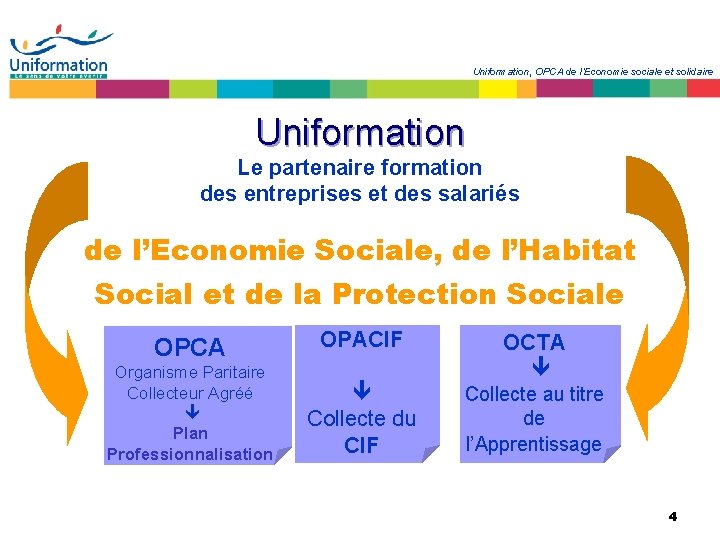 Uniformation, OPCA de l’Economie sociale et solidaire Uniformation Le partenaire formation des entreprises et