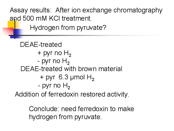 Assay results: After ion exchange chromatography and 500 m. M KCl treatment. Hydrogen from