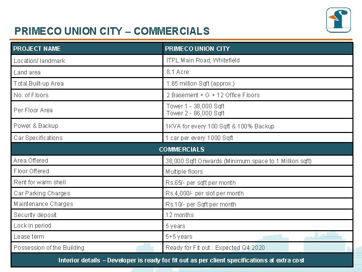 PRIMECO UNION CITY – COMMERCIALS PROJECT NAME PRIMECO UNION CITY Location/ landmark ITPL Main PRIMECO UNION CITY – COMMERCIALS PROJECT NAME PRIMECO UNION CITY Location/ landmark ITPL Main