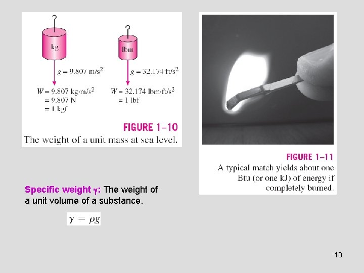 Specific weight : The weight of a unit volume of a substance. 10 