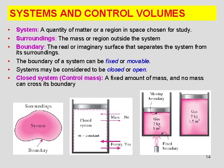 SYSTEMS AND CONTROL VOLUMES • • • System: A quantity of matter or a