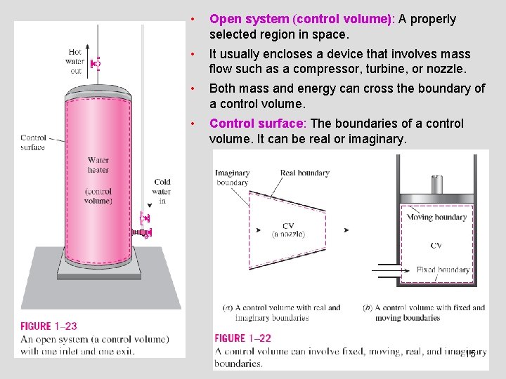  • Open system (control volume): A properly selected region in space. • It