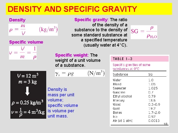 DENSITY AND SPECIFIC GRAVITY Density Specific volume Specific gravity: The ratio of the density