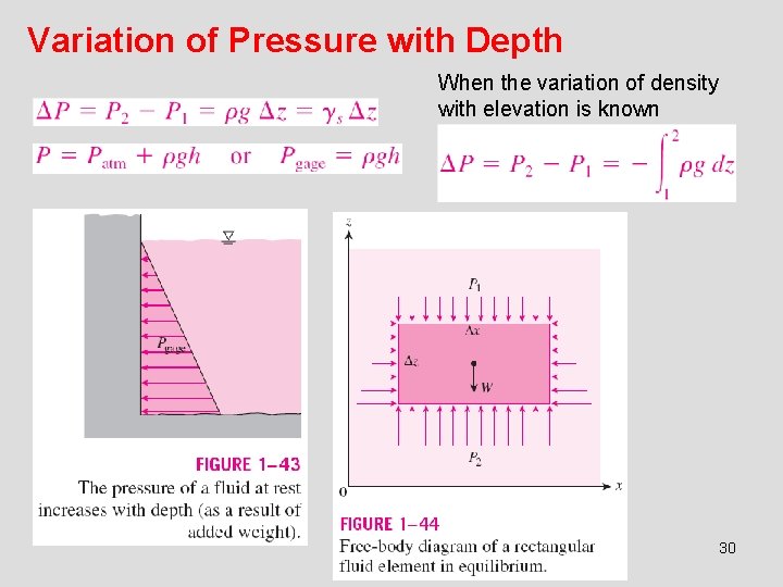 Variation of Pressure with Depth When the variation of density with elevation is known