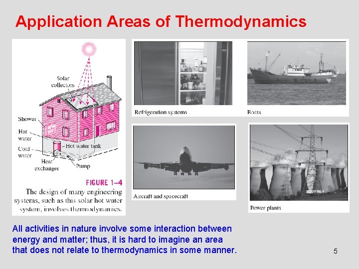 Application Areas of Thermodynamics All activities in nature involve some interaction between energy and