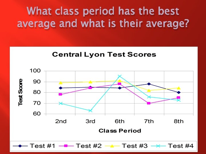 CHAPTER 1 LESSON 1 Key Concepts What is
