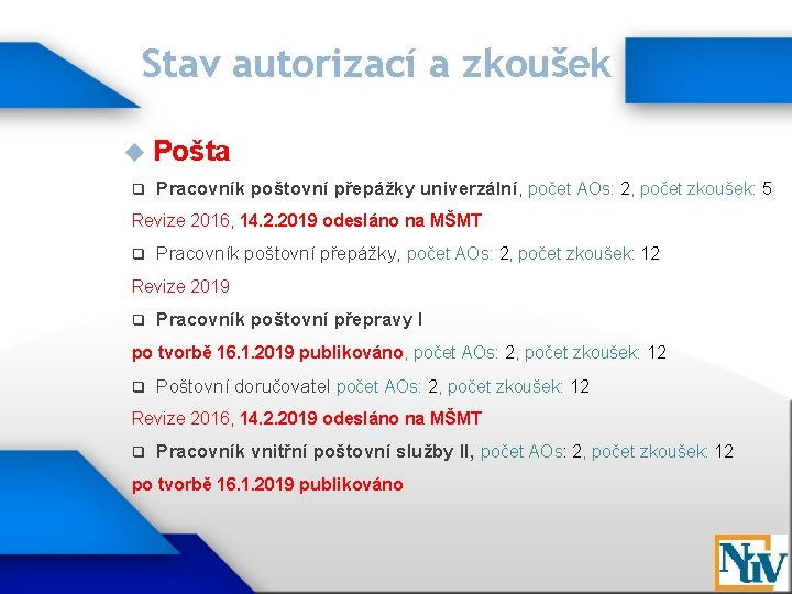 Stav autorizací a zkoušek Pošta q Pracovník poštovní přepážky univerzální, počet AOs: 2, počet