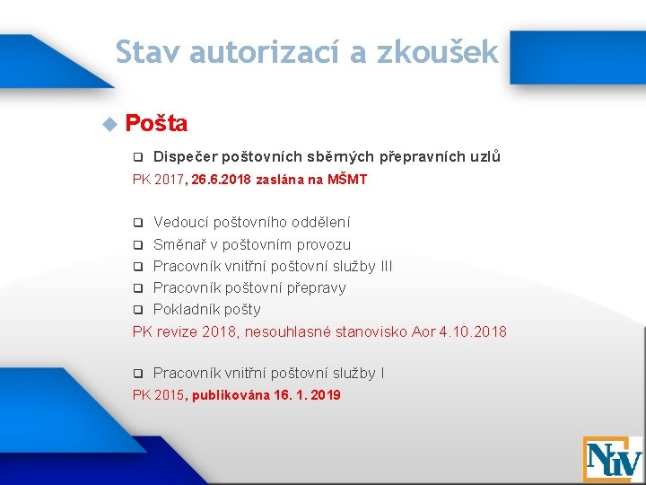 Stav autorizací a zkoušek Pošta q Dispečer poštovních sběrných přepravních uzlů PK 2017, 26.