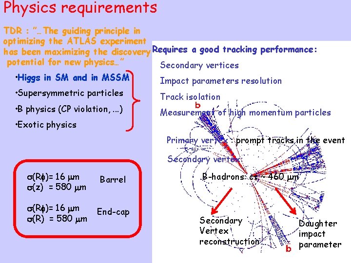 Physics requirements TDR : ”…The guiding principle in optimizing the ATLAS experiment has been