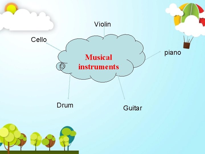 Violin Cello piano Musical instruments Drum Guitar 