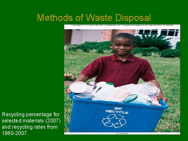 Methods of Waste Disposal Recycling percentage for selected materials (2007) and recycling rates from