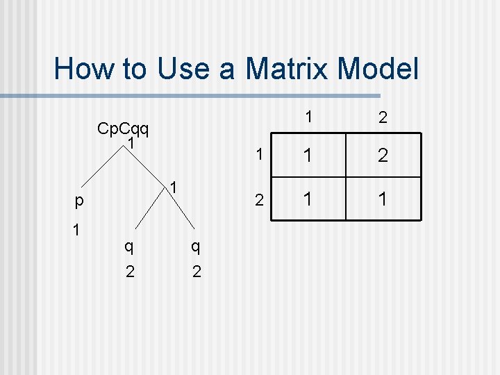 How to Use a Matrix Model Cp. Cqq 1 1 p 1 q q How to Use a Matrix Model Cp. Cqq 1 1 p 1 q q
