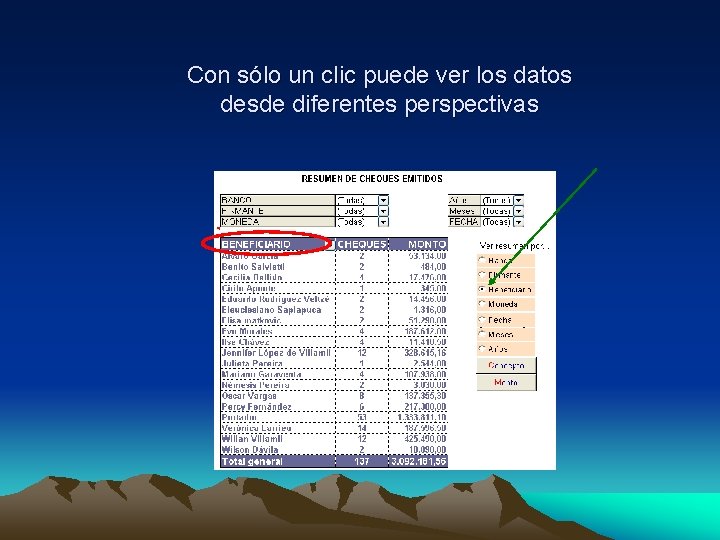 Con sólo un clic puede ver los datos desde diferentes perspectivas 